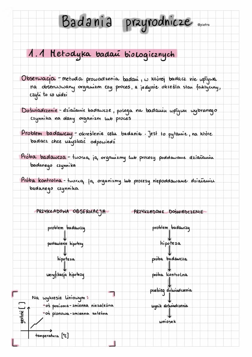 Badania przyrodnicze
1.1 Metodyka badań biologicznych
Obserwacja - metoda prowadzenia badań, w której badacz nie wpływa
na obserwowany organ