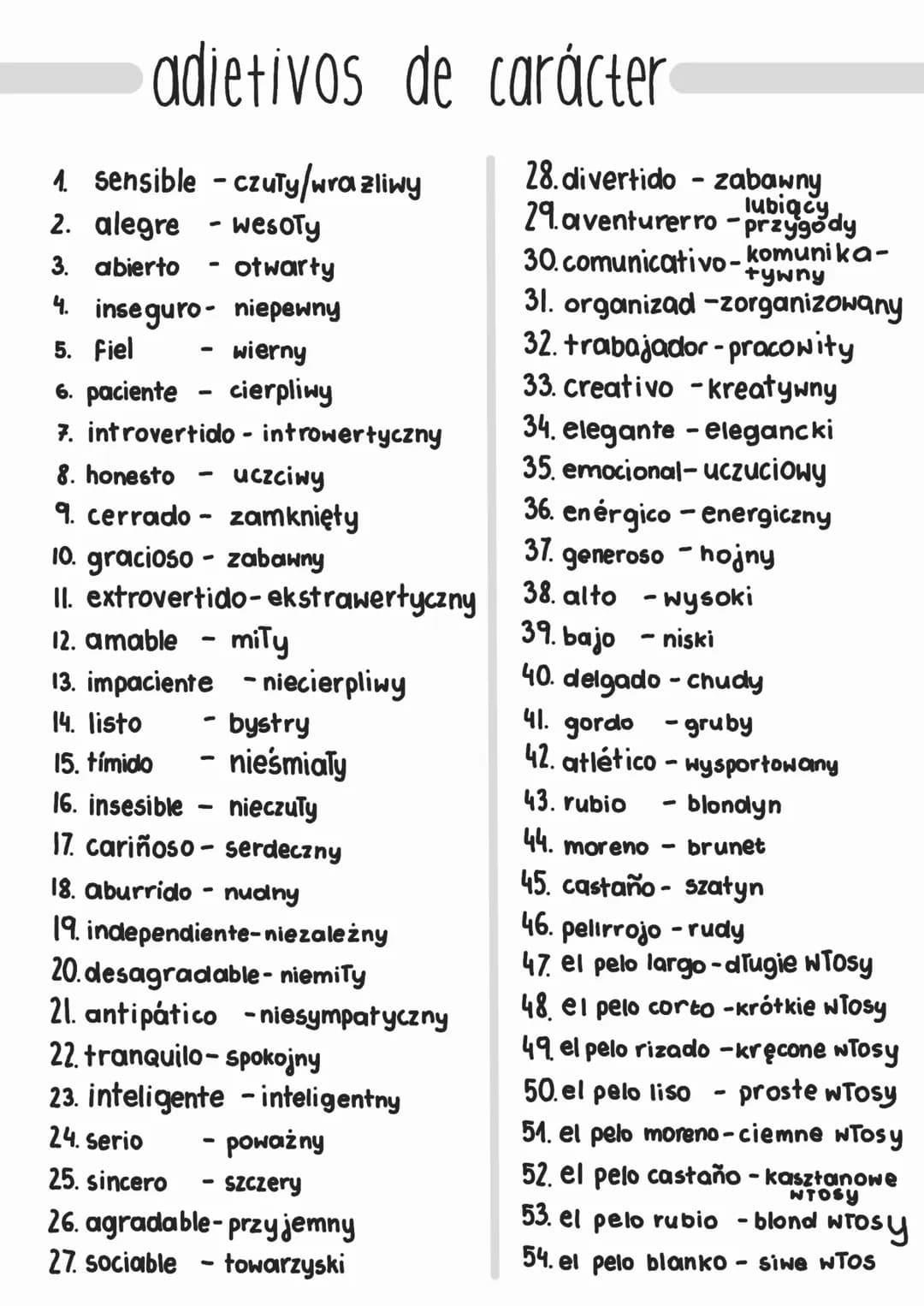 adietivos de carácter
1. sensible
- czuły/wrazliwy
- wesoły
2. alegre
3. abierto
otwarty
4. inseguro - niepewny
5. Fiel
-
6. paciente
7. int