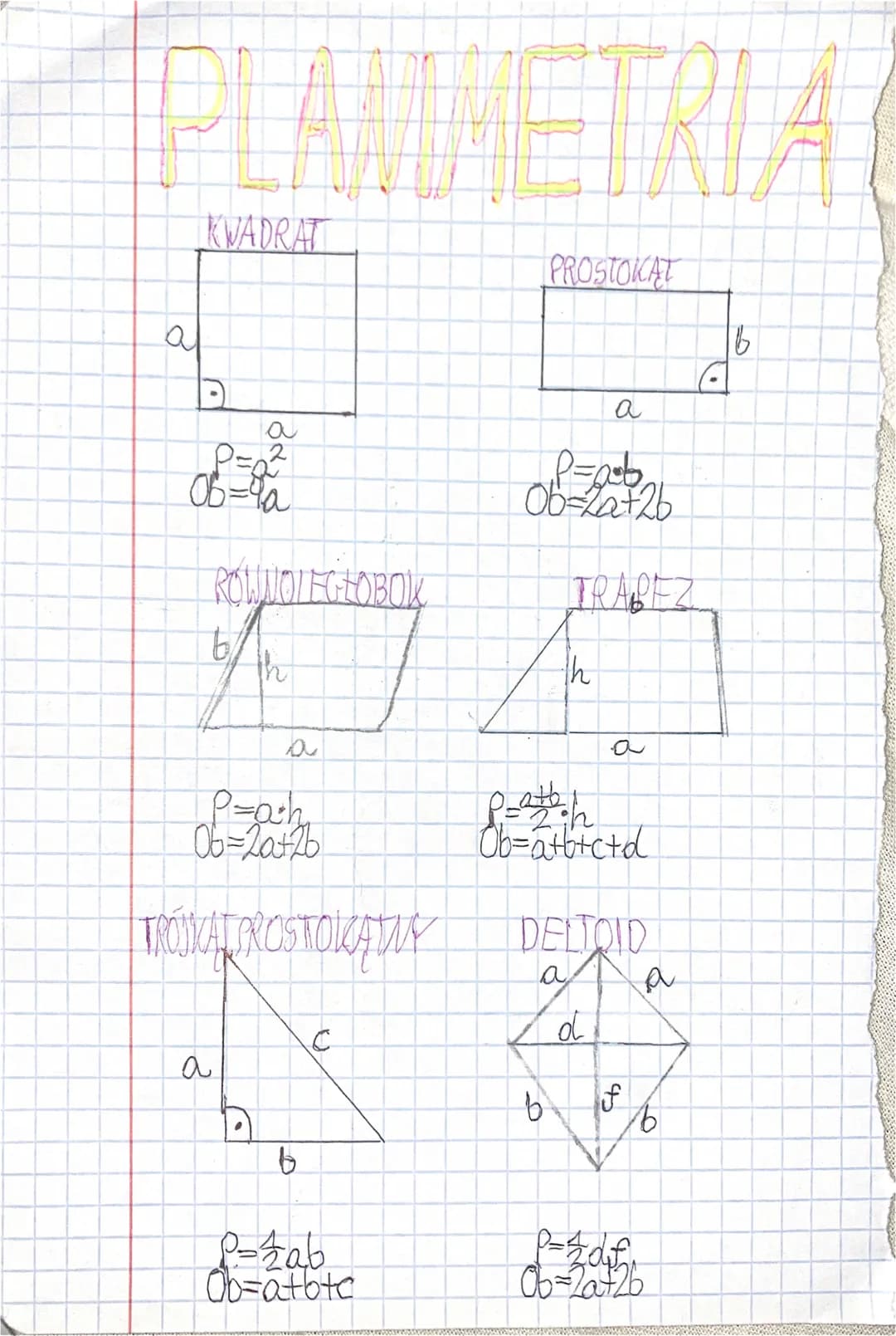PLAIN ETRIA
KWADRAT
al
P=₂²
06=9a
ROWNOLEGLOBOX
h
P=a•h
06=2a+26
TROJKAT PROSTOKĄ WY
a
th
D
b
C
P=zab
Ob=a+btc
PROSTOKAT
P=ab
06=2₂+26
TRAPE