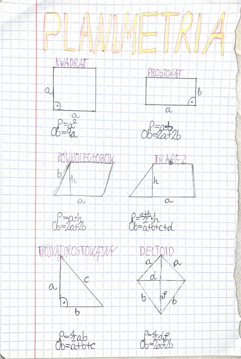 PLAIN ETRIA
KWADRAT
al
P=₂²
06=9a
ROWNOLEGLOBOX
h
P=a•h
06=2a+26
TROJKAT PROSTOKĄ WY
a
th
D
b
C
P=zab
Ob=a+btc
PROSTOKAT
P=ab
06=2₂+26
TRAPE