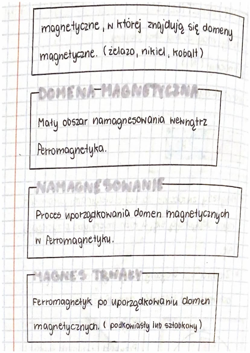 BIEGUNY MAGNETYCZNE
Każdy magnes ma dwa bieguny:
północny (N)
południowy (5)
0
0
S
Magnesy zwrócone do siebie biegunami jednoimien-
nymi odp