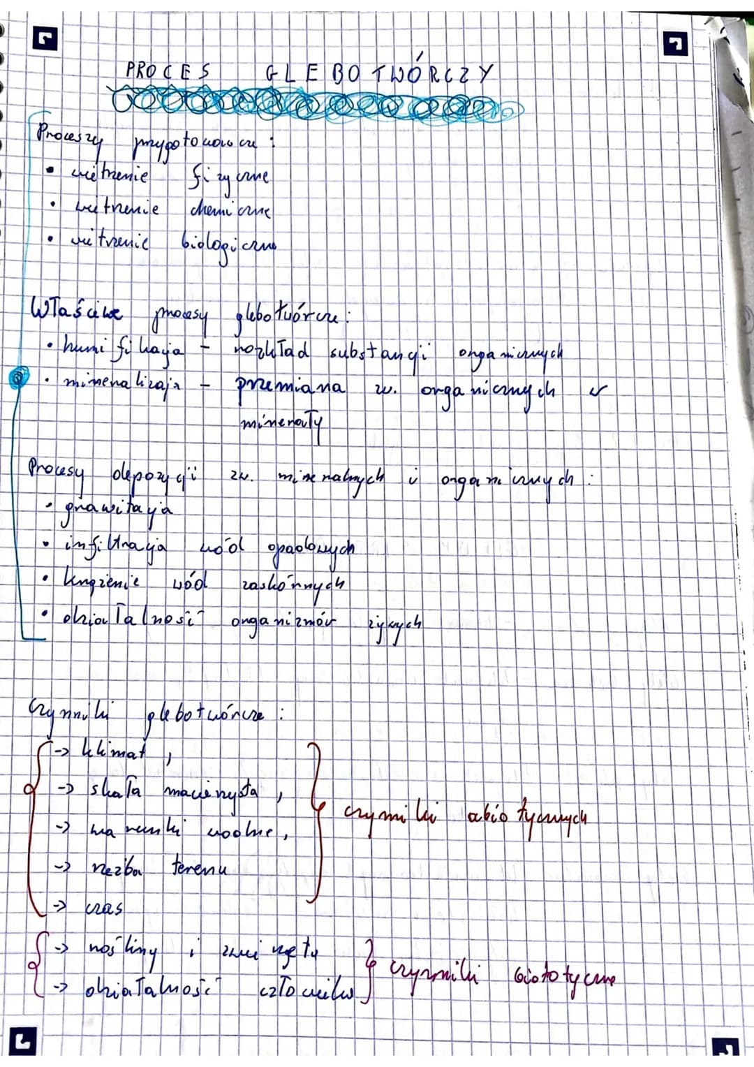 7
TALVI
biosfera
Pedosfera
Temat 1. Powstawanie
JI
L
дио
Gleba > zewnętrzna powłoka
grubość ool hi Ulumasta [cm]
Tho fazo my ulard 966
gleb
