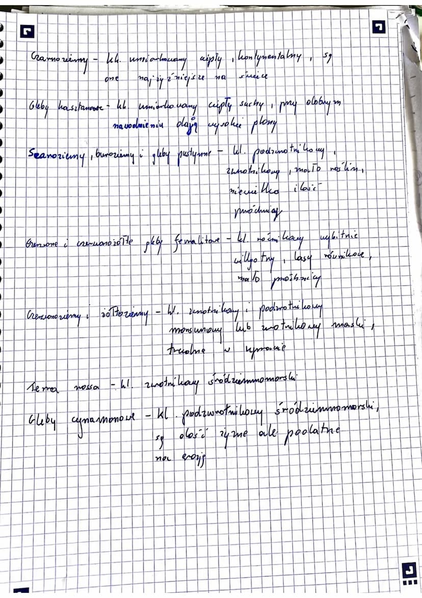 7
TALVI
biosfera
Pedosfera
Temat 1. Powstawanie
JI
L
дио
Gleba > zewnętrzna powłoka
grubość ool hi Ulumasta [cm]
Tho fazo my ulard 966
gleb

