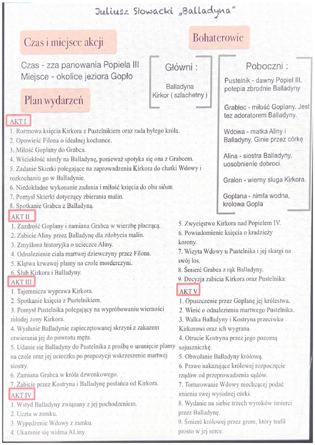 Juliusz Słowacki „Balladyna"
Czas i miejsce akcji
Czas - zza panowania Popiela III
Miejsce - okolice jeziora Gopło
Plan wydarzeń
AKTI
1. Roz