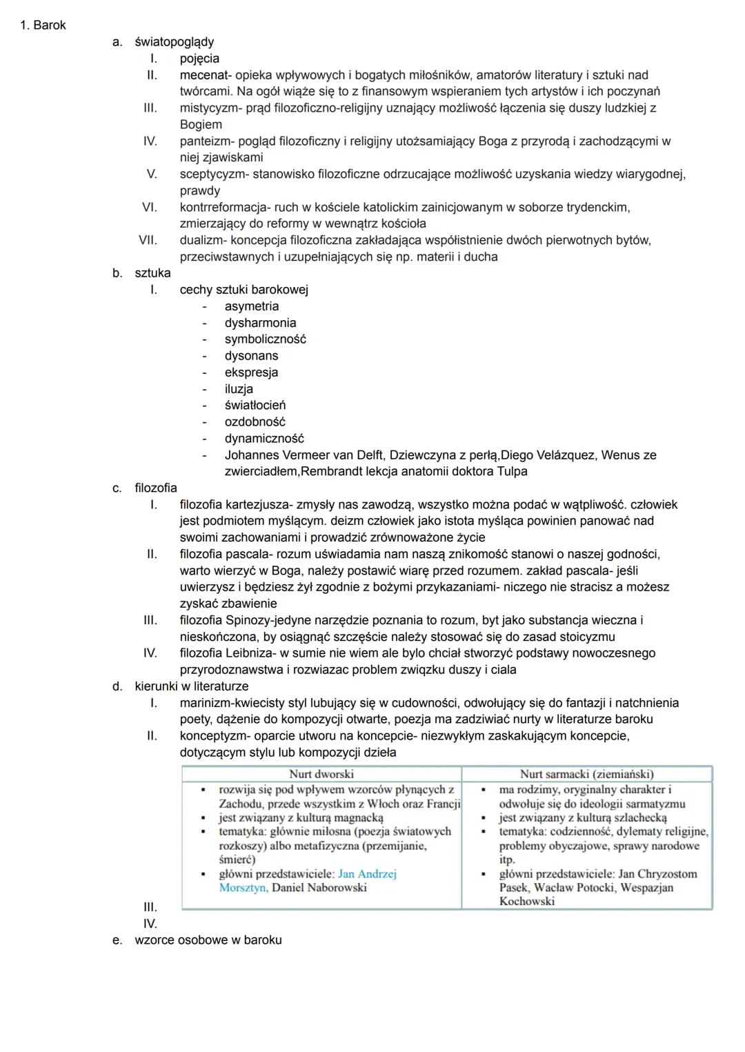 
<h2 id="wiatopogldy">Światopoglądy</h2>
<p>Barok to okres w historii, który charakteryzował się różnorodnymi światopoglądami i nurtami filo