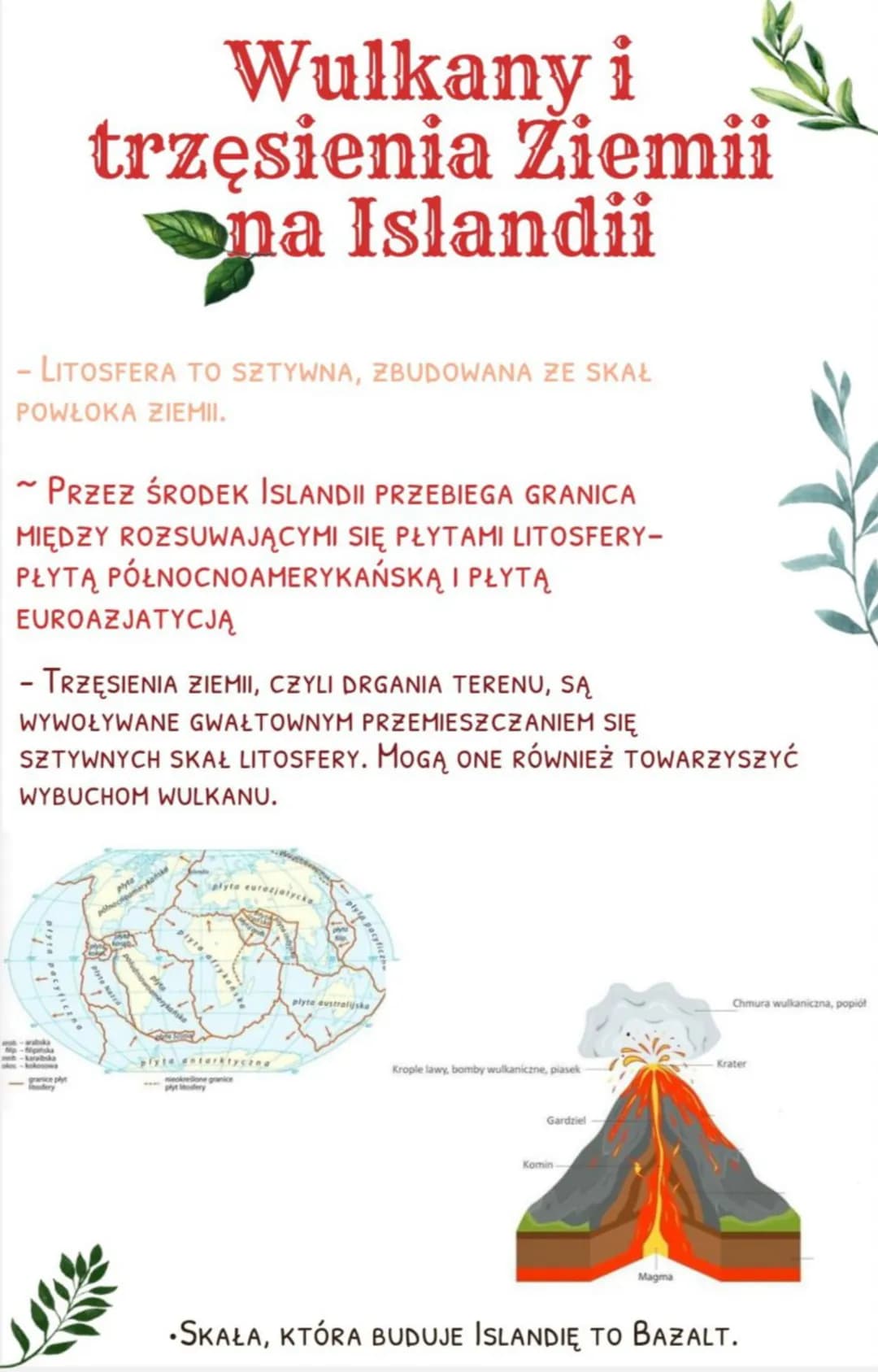 Wulkany i
trzęsienia Ziemii
Spa
ona Islandii
- LITOSFERA TO SZTYWNA, ZBUDOWANA ZE SKAŁ
POWŁOKA ZIEMII.
~ PRZEZ ŚRODEK ISLANDII PRZEBIEGA GRA