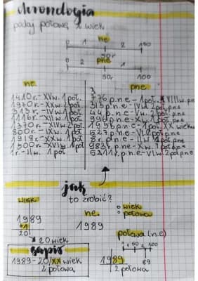 Know połowa i wiek chronologia kartkówka z chronologi podstawówka  thumbnail