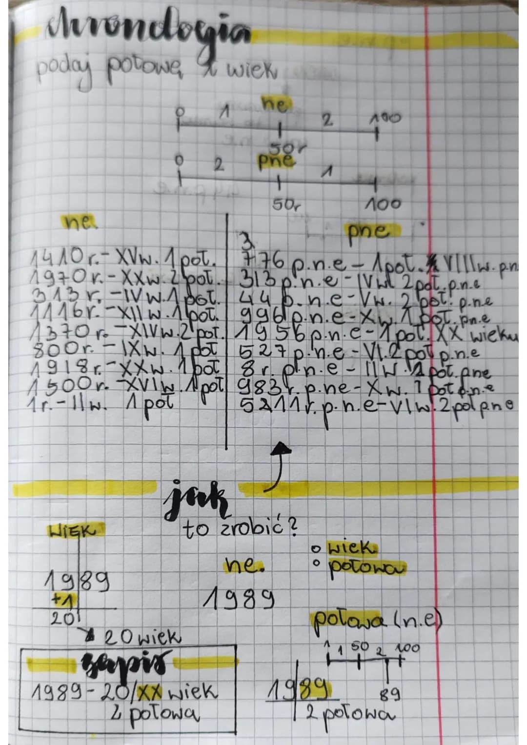 Mrondogia
podaj potowe, & wiek
я
^
i
ne
1410 r. - XVw. 1 poł.
1970r.-XXw. 2 poł.
313 r. -IV w. pol.
1370 r. -XIV w. 2 pot.
800r. - IXw. 1 po