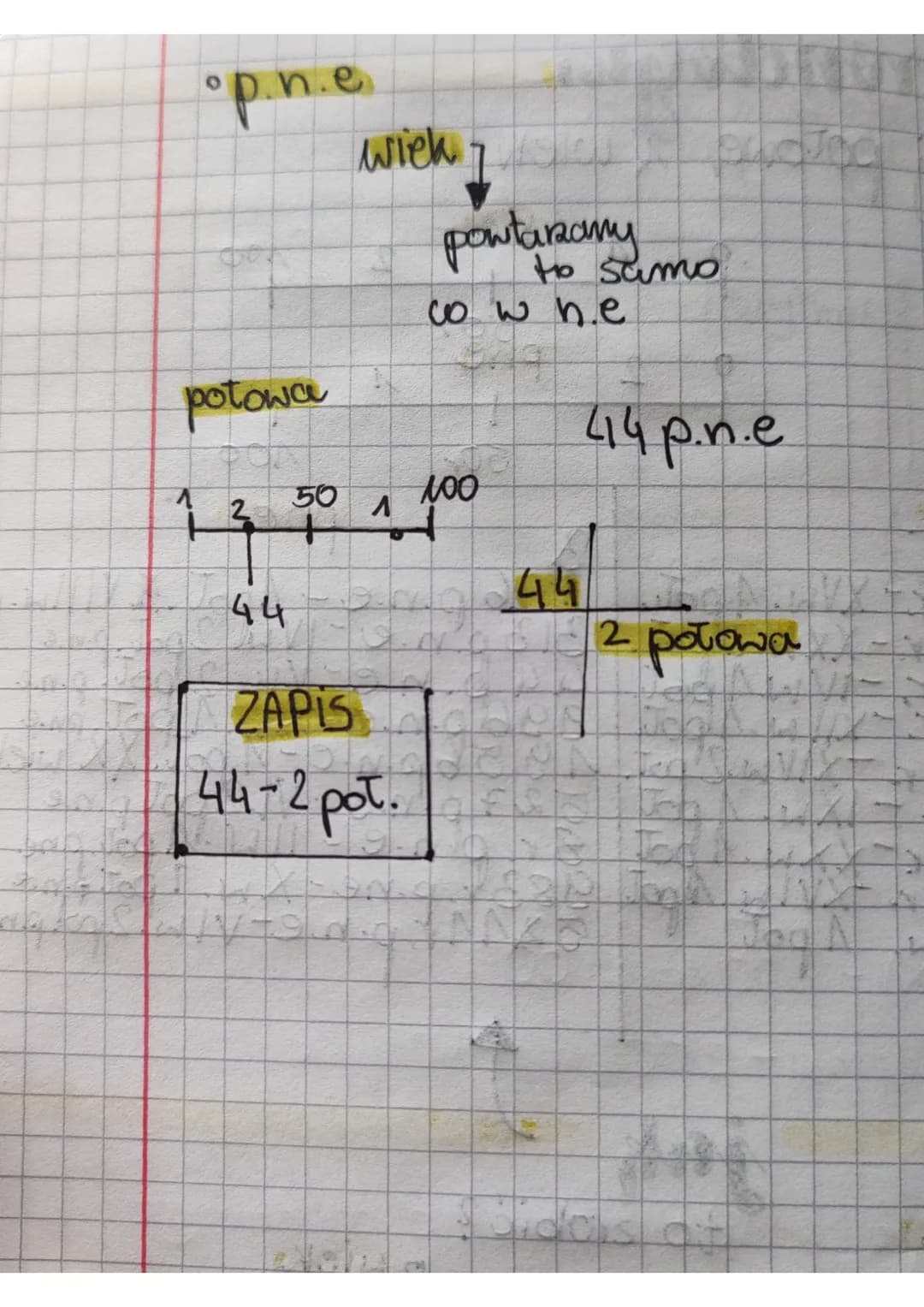 Mrondogia
podaj potowe, & wiek
я
^
i
ne
1410 r. - XVw. 1 poł.
1970r.-XXw. 2 poł.
313 r. -IV w. pol.
1370 r. -XIV w. 2 pot.
800r. - IXw. 1 po
