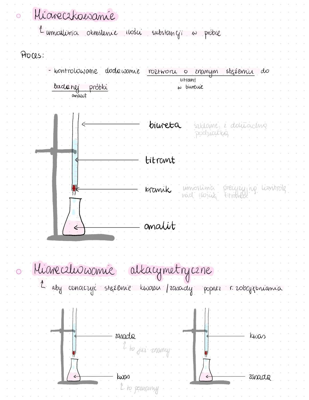 # Miareczkowanie

1 umożliwia okreslenie ilości substanji w proble

Proces:

- wontrolowane dodawanie roztworu O znamym stężemu do

Eltrant
