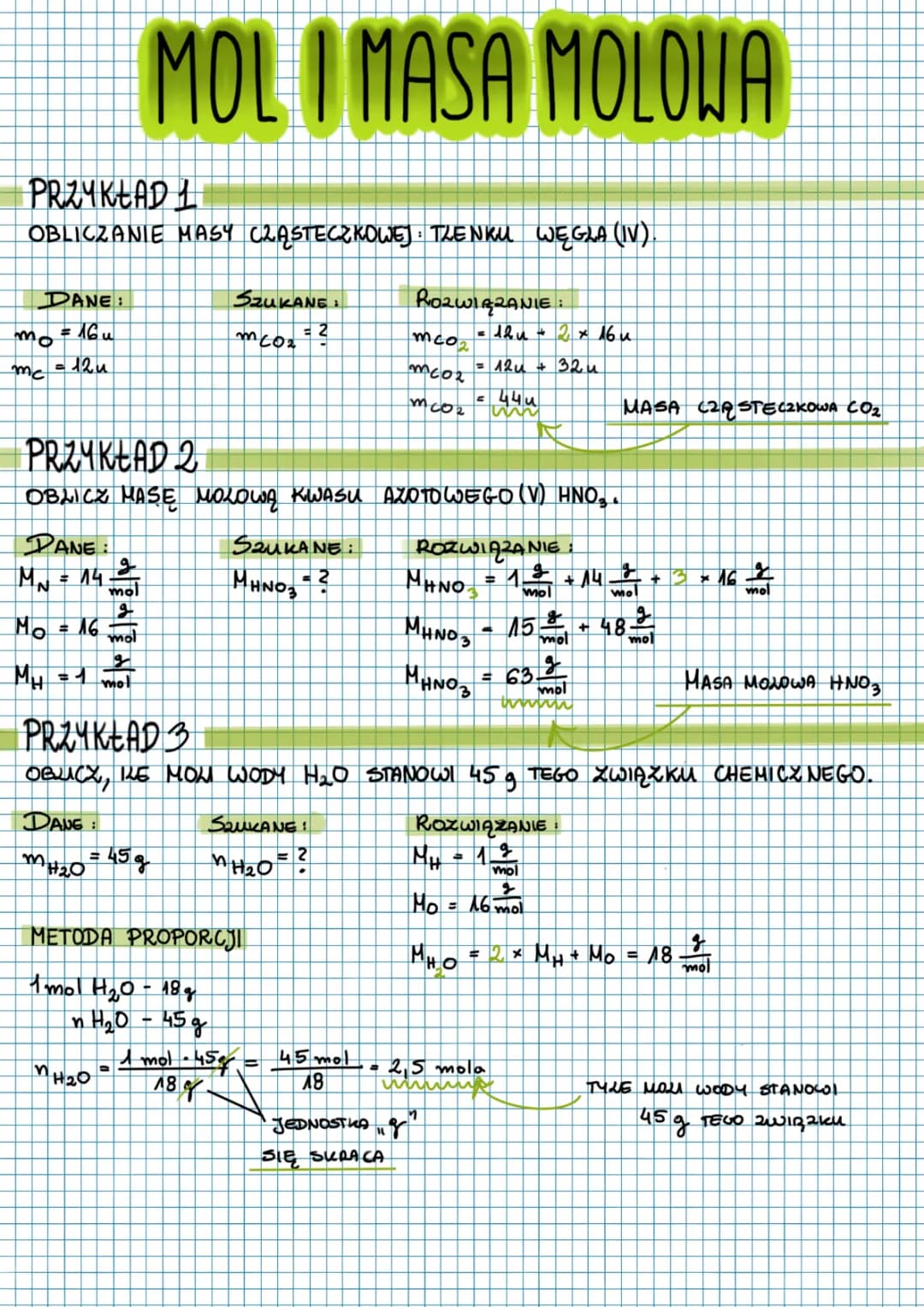 Fun with Molecule Mass: Calculate and Learn Chemistry