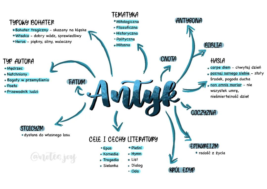 Antyk