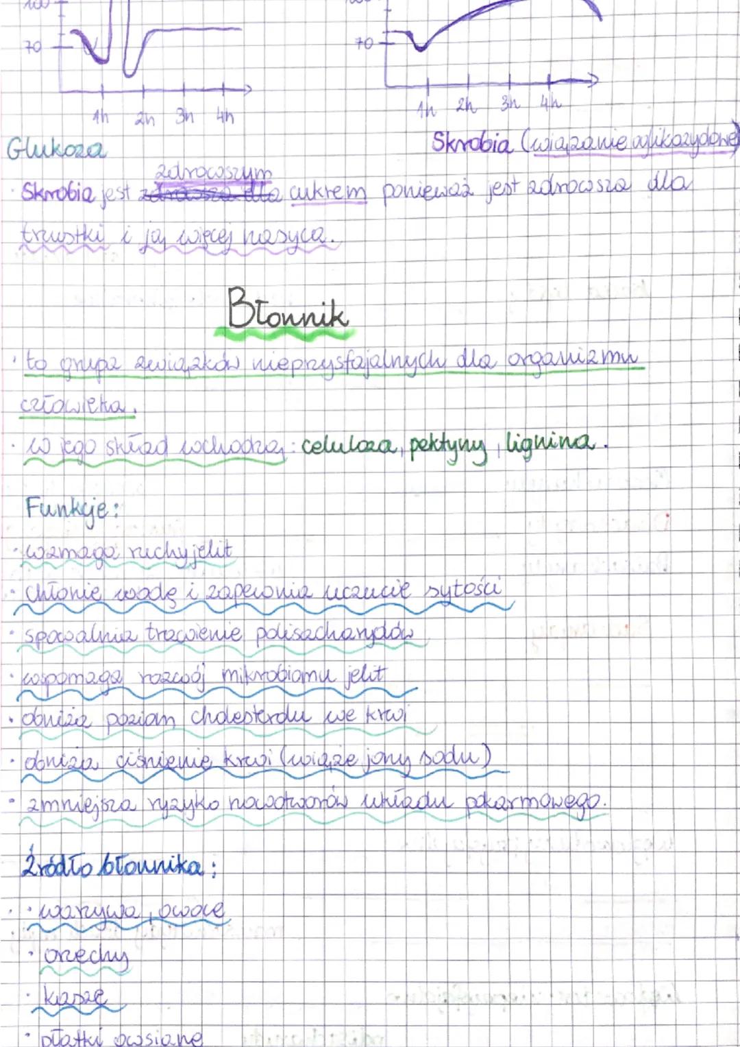 Skiednikam pokarmu so: związki organiczne (sacharydy,
białka, lipidy) i nisorganiczne (woda, soe mineralne,
Sacharydy (Cukry)
Cukry przysfaj