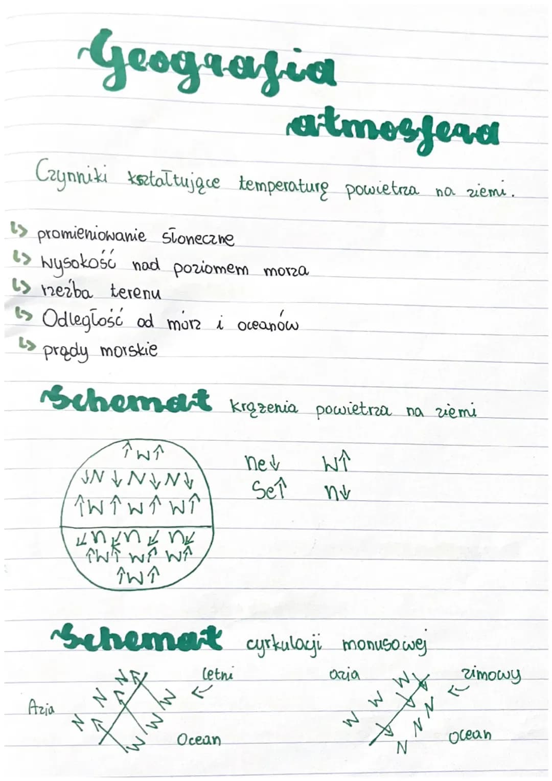 geografia- atmosfera