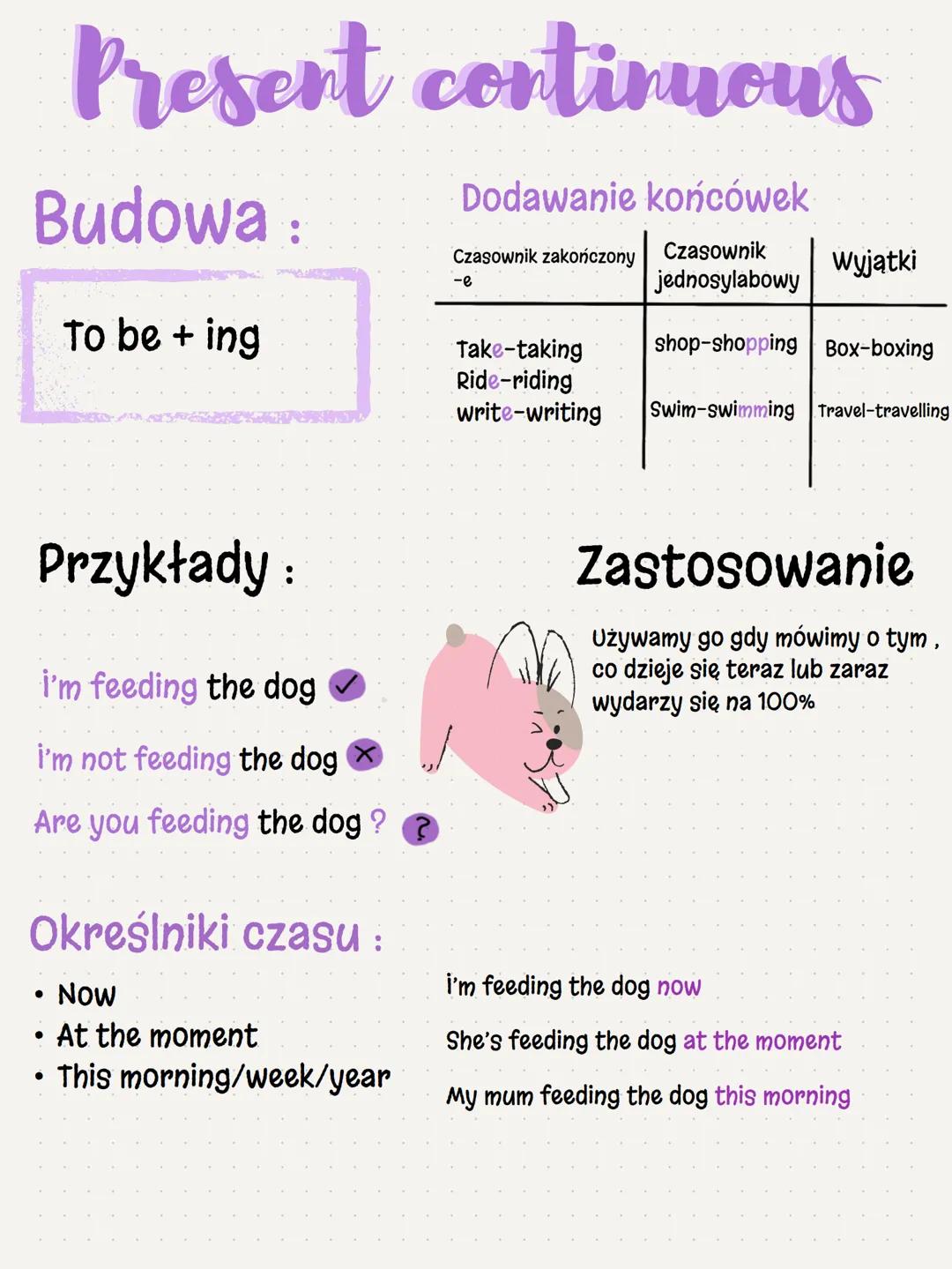 Present continuous
Budowa:
To be + ing
Przykłady:
I'm feeding the dog
I'm not feeding the dog
Are you feeding the dog ?
Określniki czasu :
•