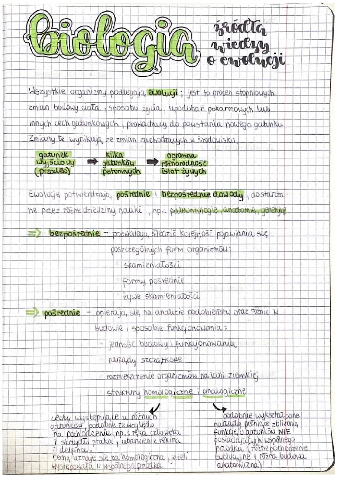 Źródła wiedzy o ewolucji.