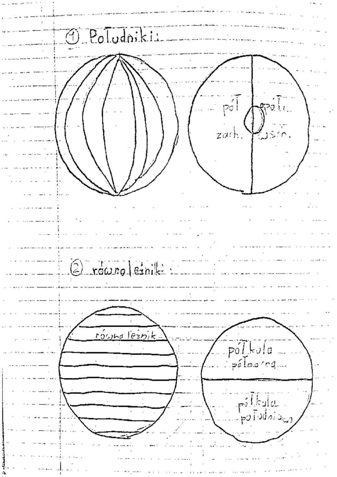 O Poludniki:
Ⓒrównoletniki
rówka leżnik
pół grati
zach. Kasih.
półkula
pólnarra......
"poludoloco Ⓒ Statta geograficzn
geograficzna i kartog
