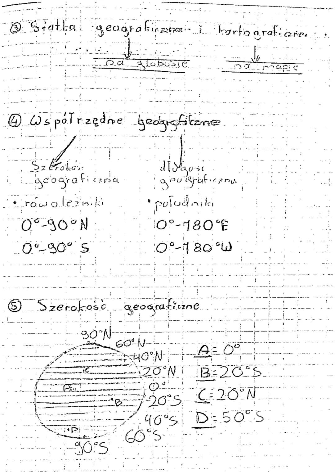 O Poludniki:
Ⓒrównoletniki
rówka leżnik
pół grati
zach. Kasih.
półkula
pólnarra......
"poludoloco Ⓒ Statta geograficzn
geograficzna i kartog