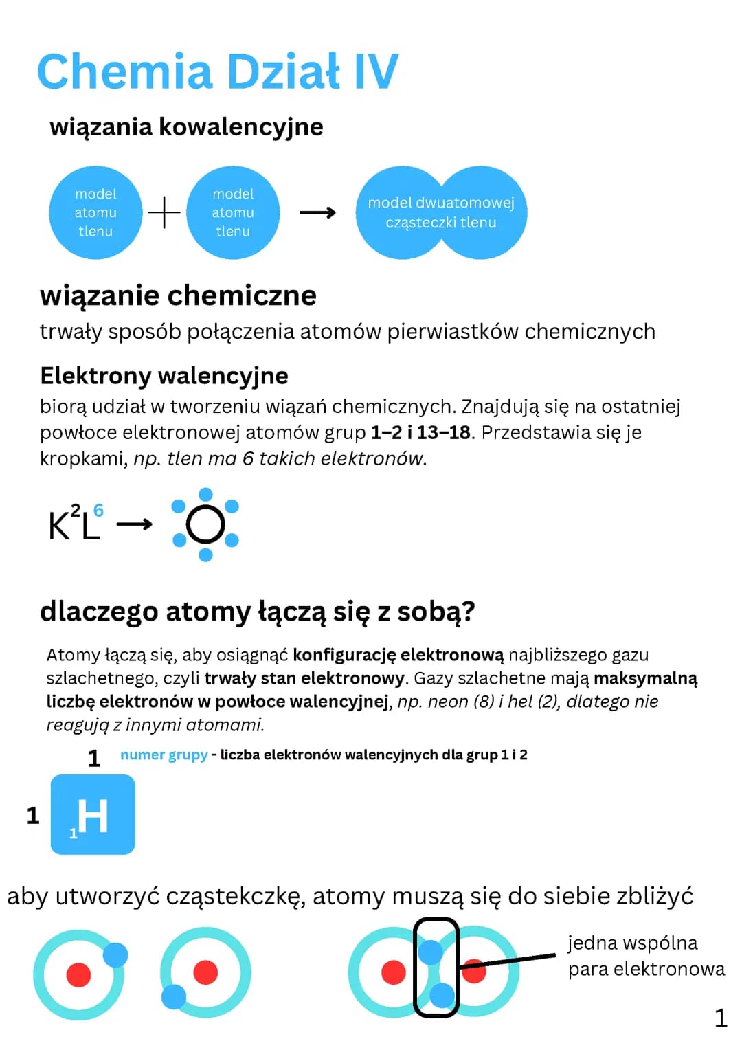 Chemia dział IV klasa 7