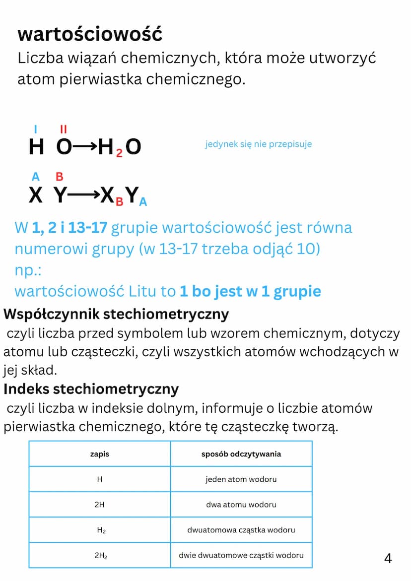 # Chemia Dział IV

wiazania kowalencyjne

model
atomu
tlenu + model
atomu
tlenu → model dwuatomowej
cząsteczki tlenu

wiazanie chemiczne
trw