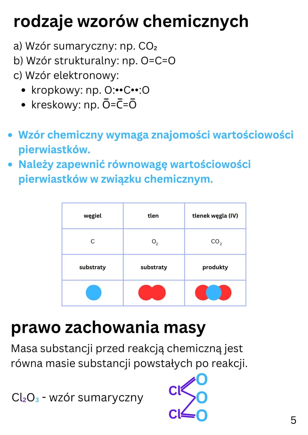 # Chemia Dział IV

wiazania kowalencyjne

model
atomu
tlenu + model
atomu
tlenu → model dwuatomowej
cząsteczki tlenu

wiazanie chemiczne
trw