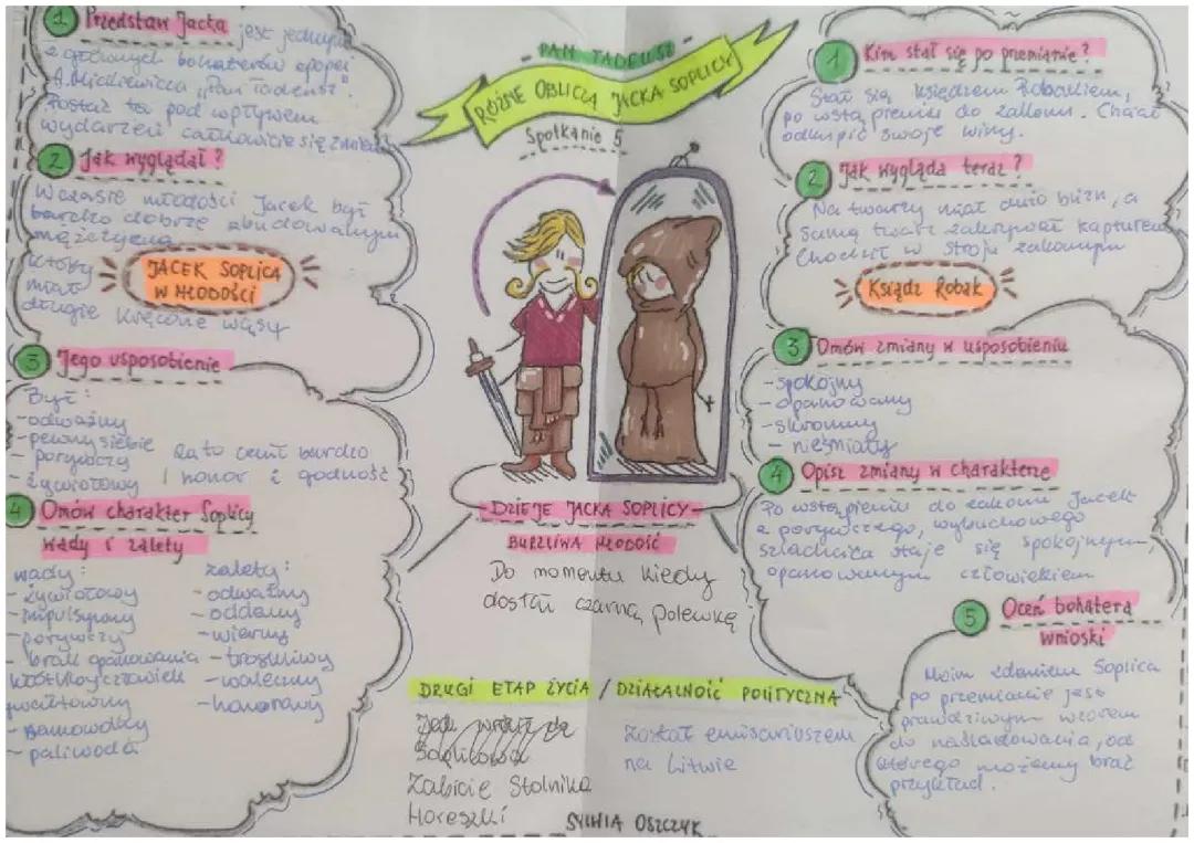 Jacek Soplica - Pan Tadeusz (krótki opis)