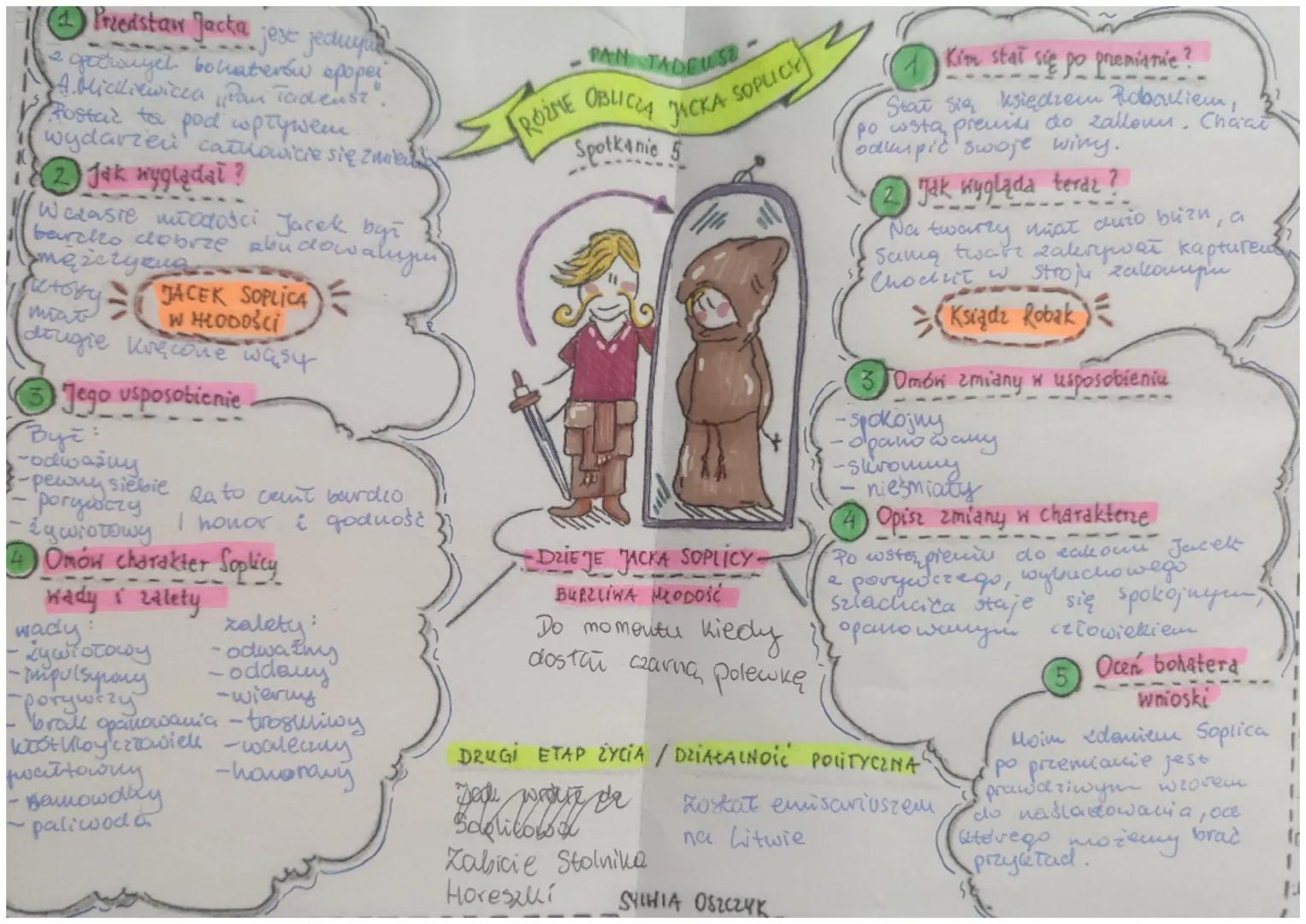 (1) Przedstaw Jacka jest jednyu
2 getrouych bohaterów spoper
A. Mickiewicza Pan Tadeusz
Rostad to pod wpływem
wydarzeń cathowicie się zmie
8