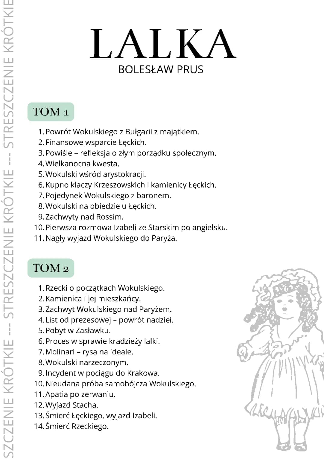 Lalka streszczenie krótkie i szczegółowe - Tom 1 i 2, Lalka opracowanie do matury, motywy, quiz