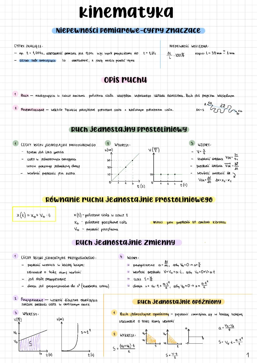 Kinematyka wzory klasa 7 - Ruch jednostajny i przyspieszony, PDF