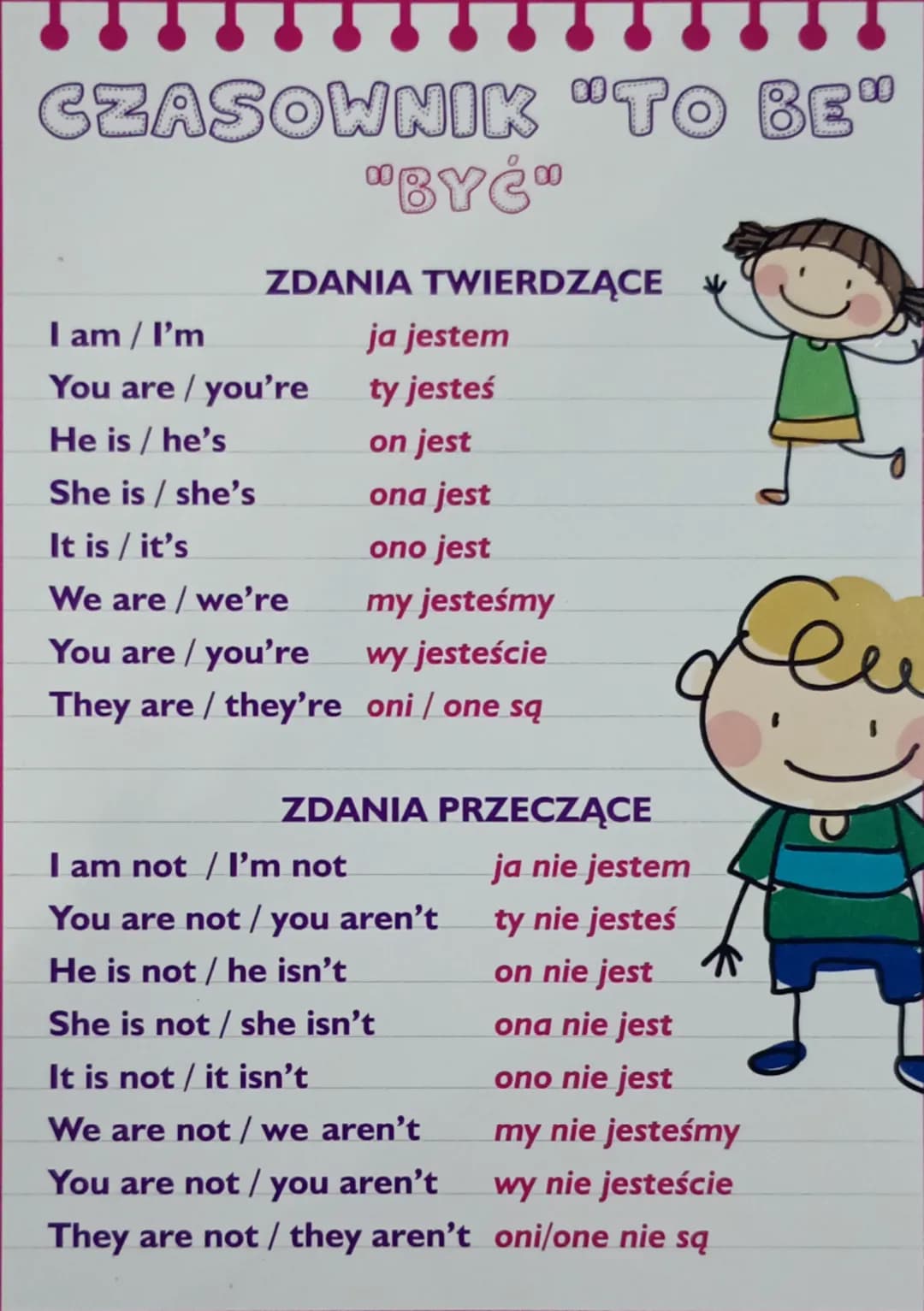 CZASOWNIK "TO BE"
"BYĆ"
ZDANIA TWIERDZĄCE
I am / I'm
ja jestem
You are you're
ty jesteś
He is / he's
on jest
She is / she's
ona jest
It is /