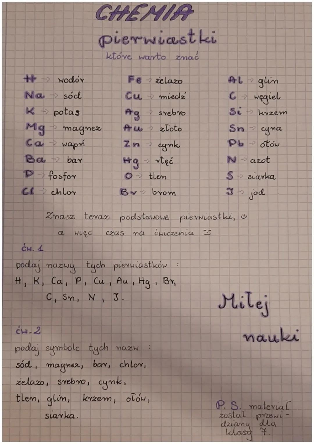 Pierwiastki chemiczne dla początkujących: nazwy i symbole