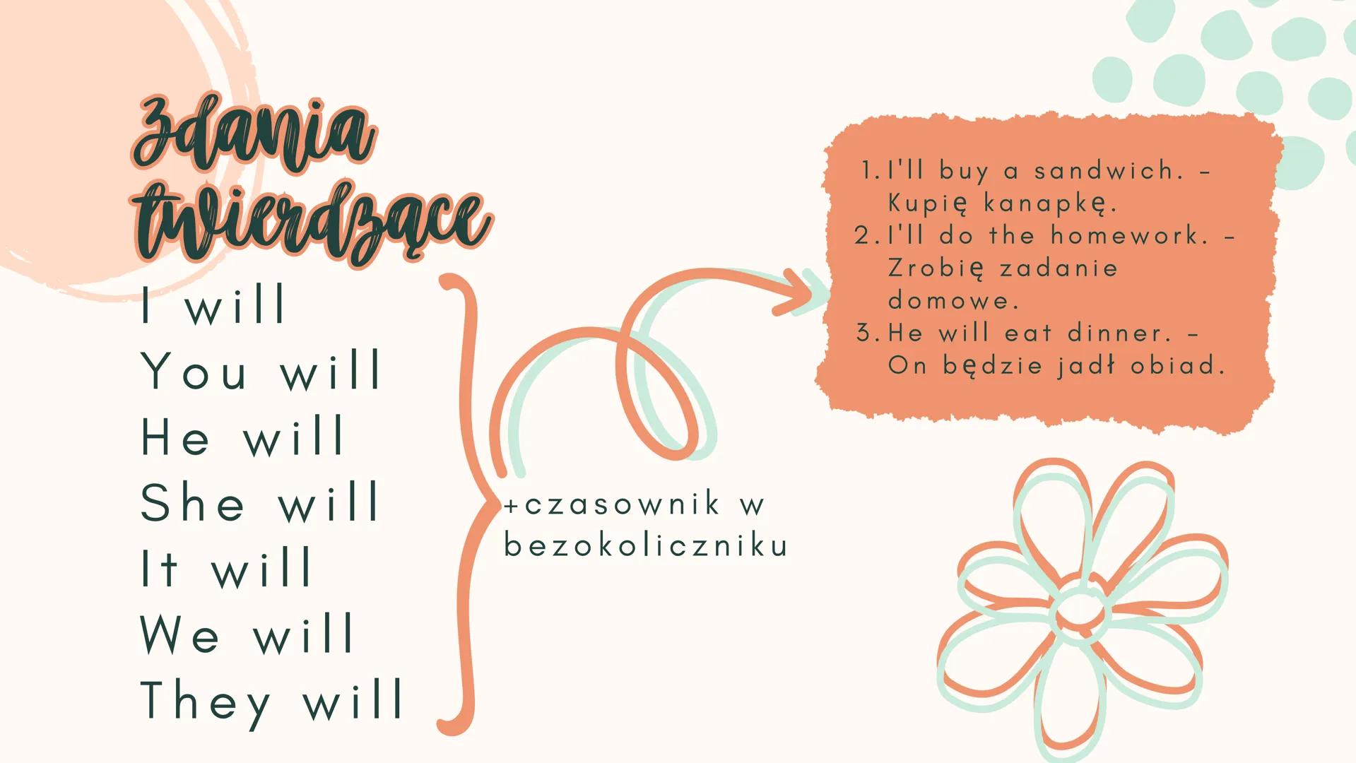 Future
simple
angielski za pomocą tego
czasu opisujemy.
в
obietnice, groźby, prośby,
szybkie decyzje,
•przewidywanie czegoś. przykłady
1.I t