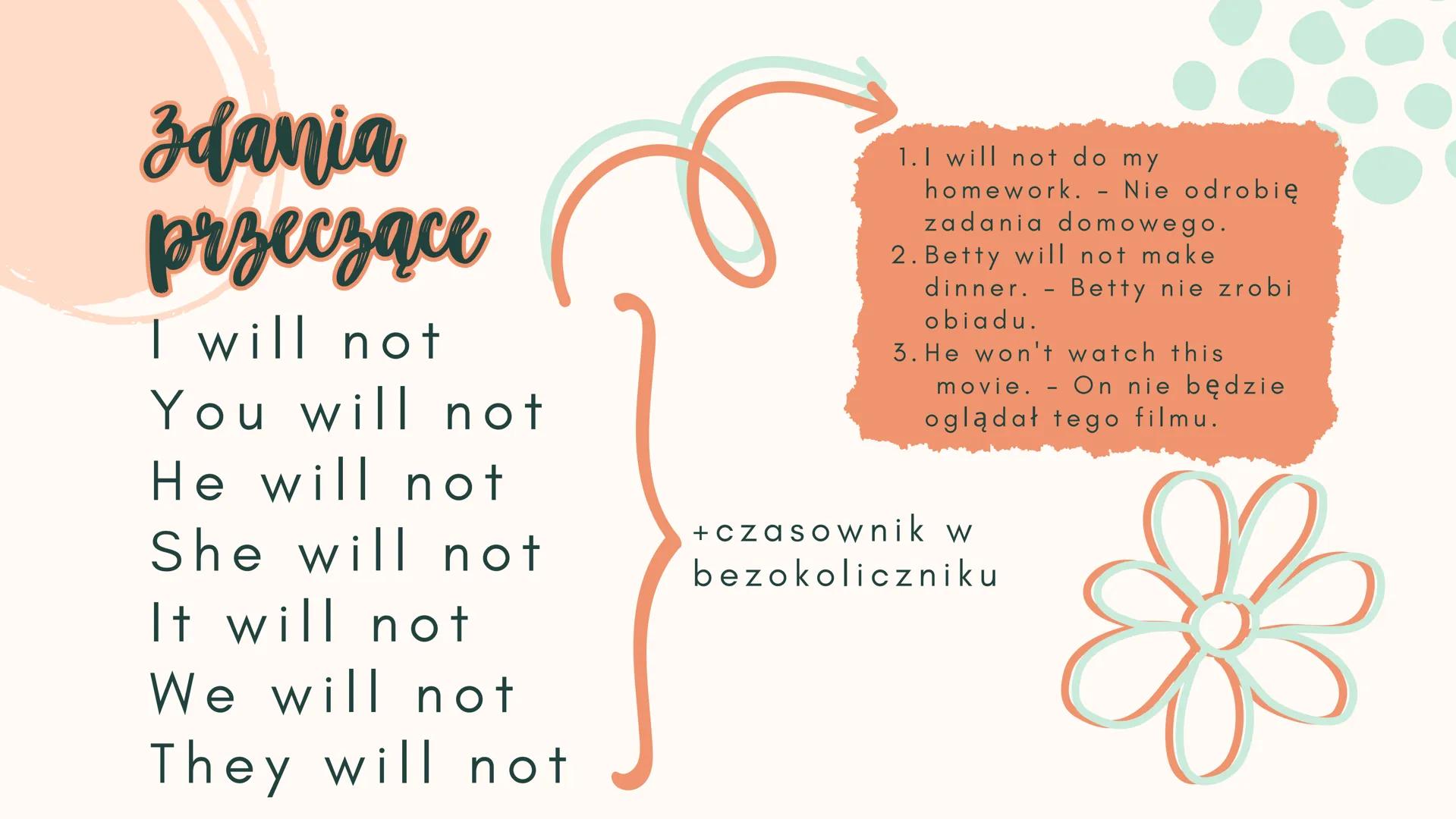 Future
simple
angielski za pomocą tego
czasu opisujemy.
в
obietnice, groźby, prośby,
szybkie decyzje,
•przewidywanie czegoś. przykłady
1.I t