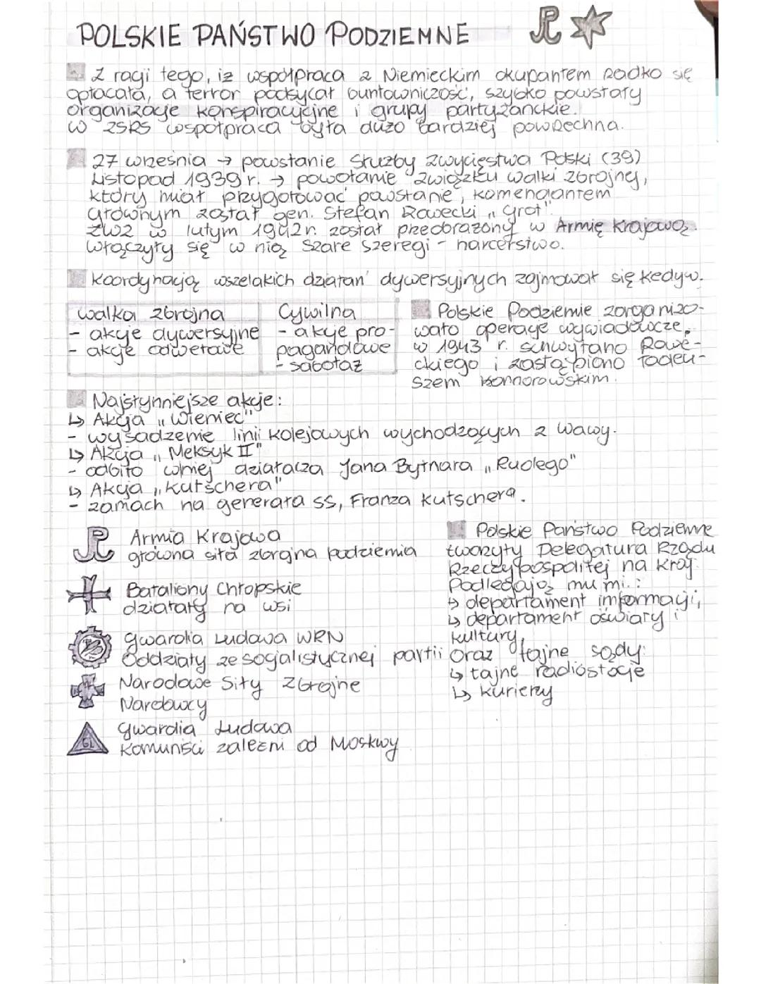 Historia Polskiego Państwa Podziemnego - Klasa 8