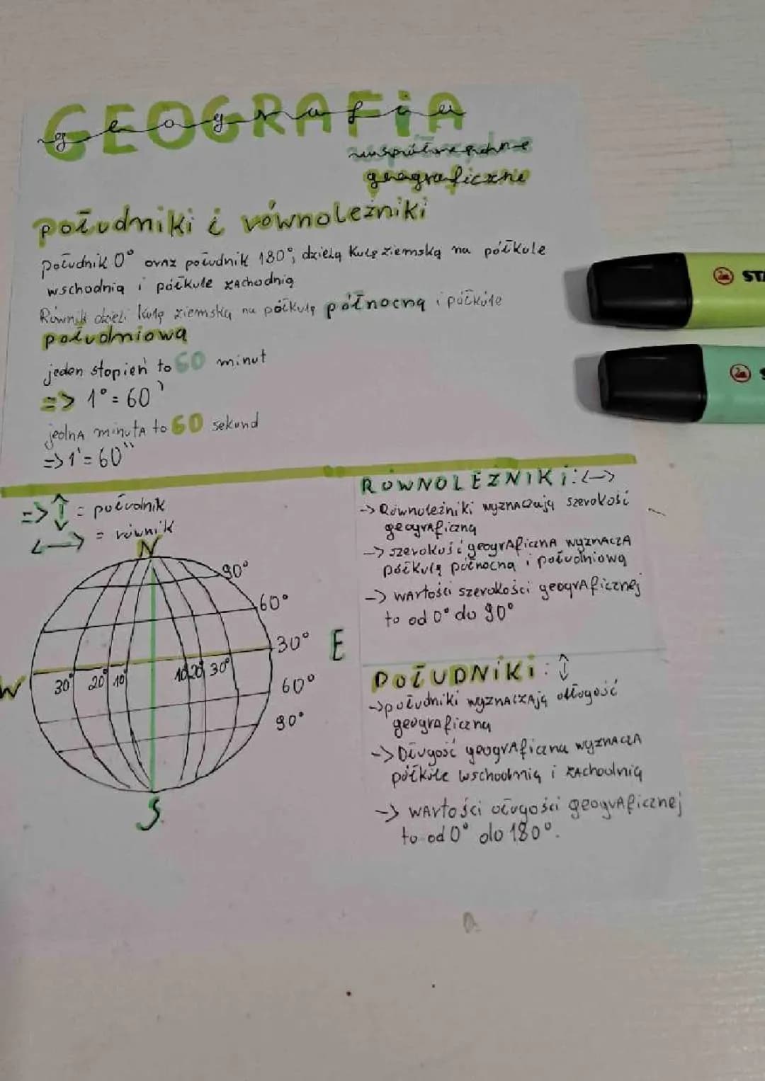 współrzędne geograficzne 