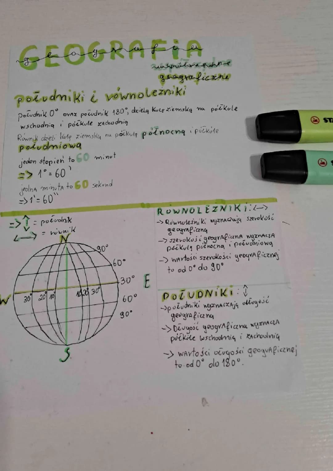 GEOGRAFIAL
południki i vownolezniki
południk 0° ovaz południk 180°, dziely Kuts ziemską na półkule
wschodnią i półkule zachodnią
półkulę pół