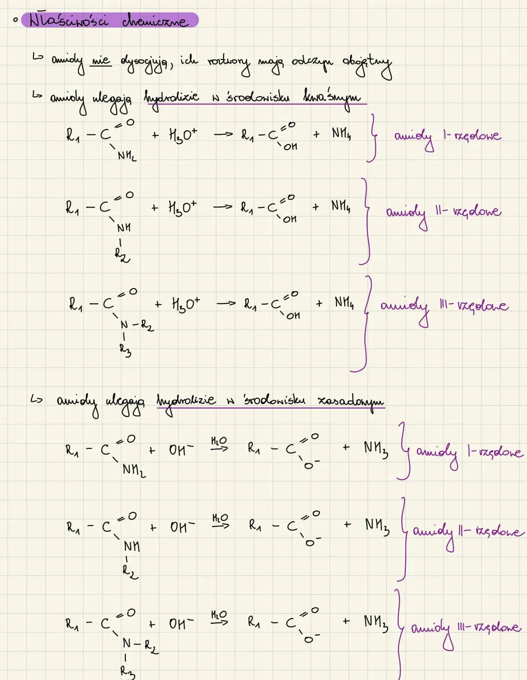 
<p>Amides are derivatives of carboxylic acids in which the functional group is an amino group. They can exist as liquids or solids, dependi