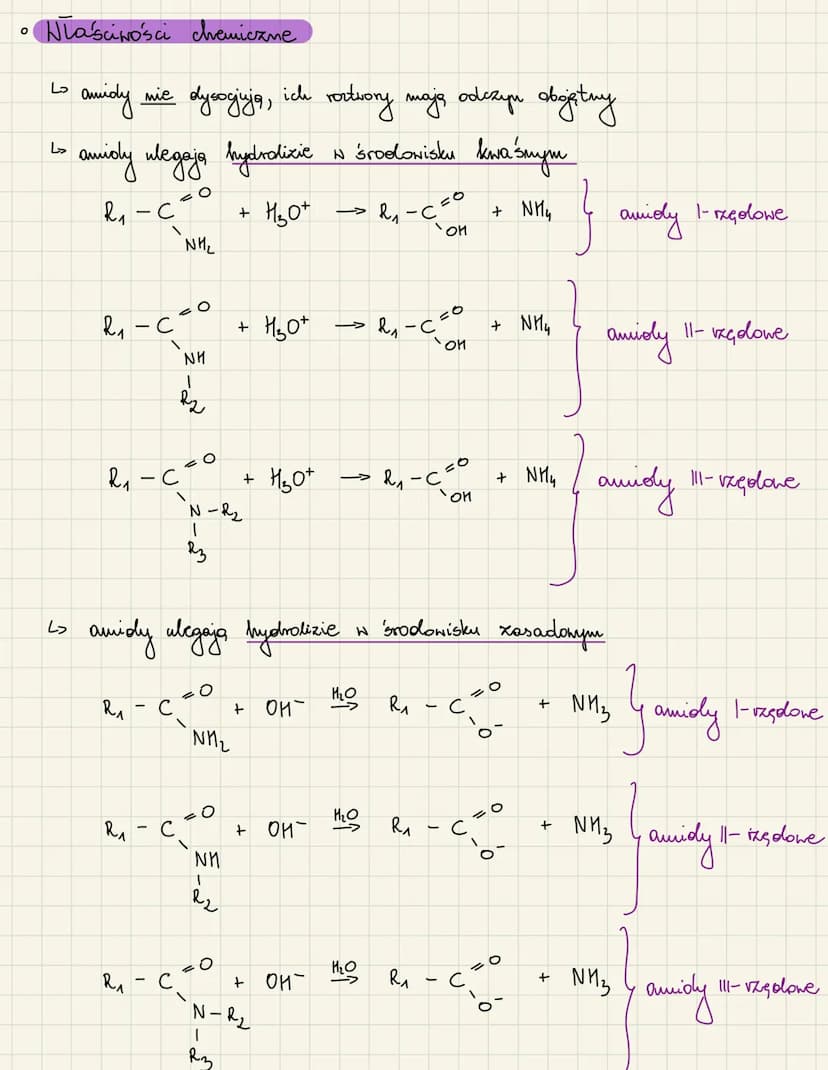 
<p>Amides are derivatives of carboxylic acids in which the functional group is an amino group. They can exist as liquids or solids, dependi