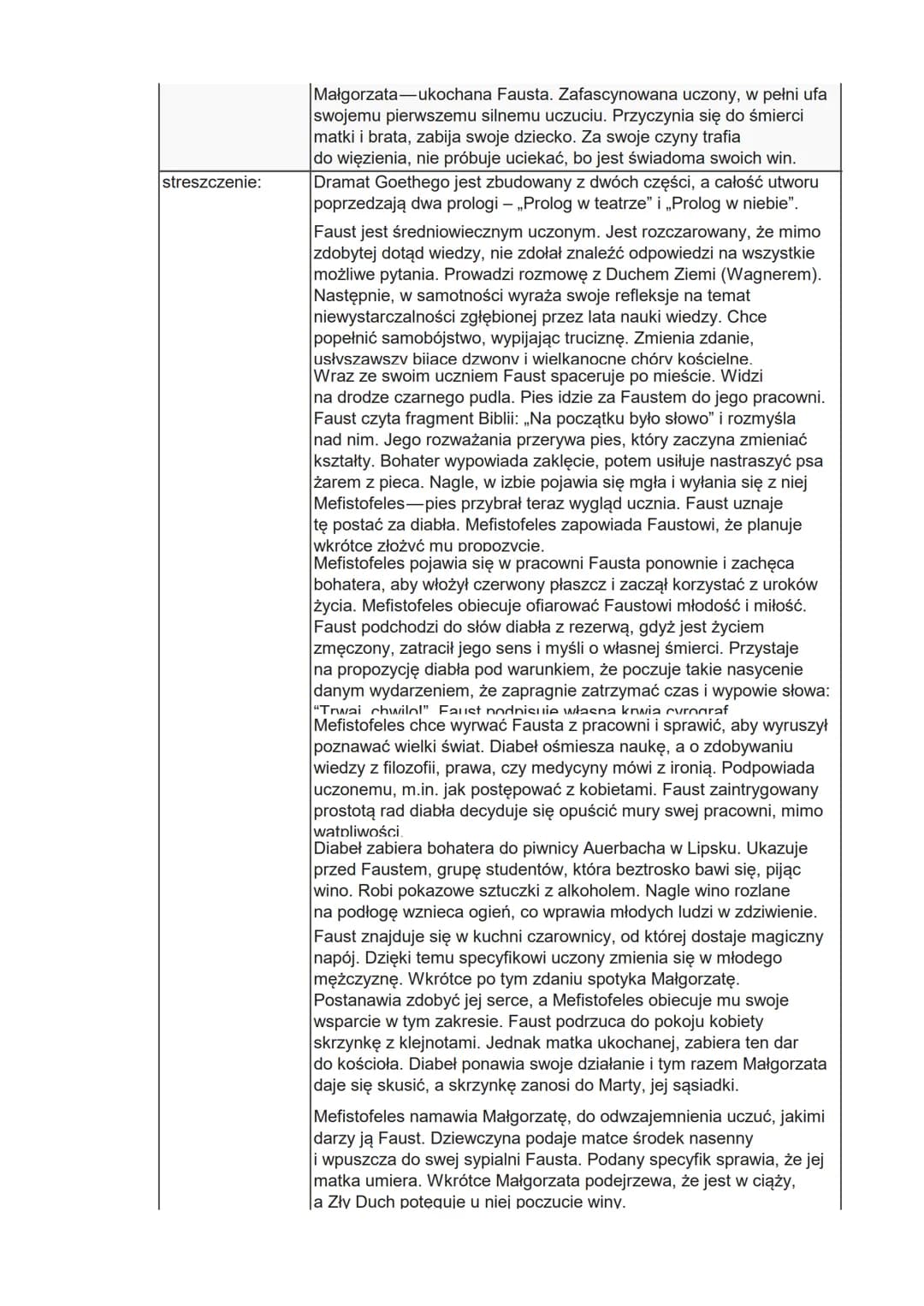 Johann Wolfgang
Goethe Faust
autor:
tytuł:
rodzaj literacki:
gatunek literacki:
data wydania:
epoka literacka:
miejsce wydania:
czas akcji:
