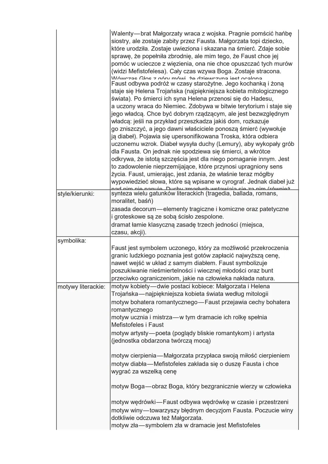 Johann Wolfgang
Goethe Faust
autor:
tytuł:
rodzaj literacki:
gatunek literacki:
data wydania:
epoka literacka:
miejsce wydania:
czas akcji:
