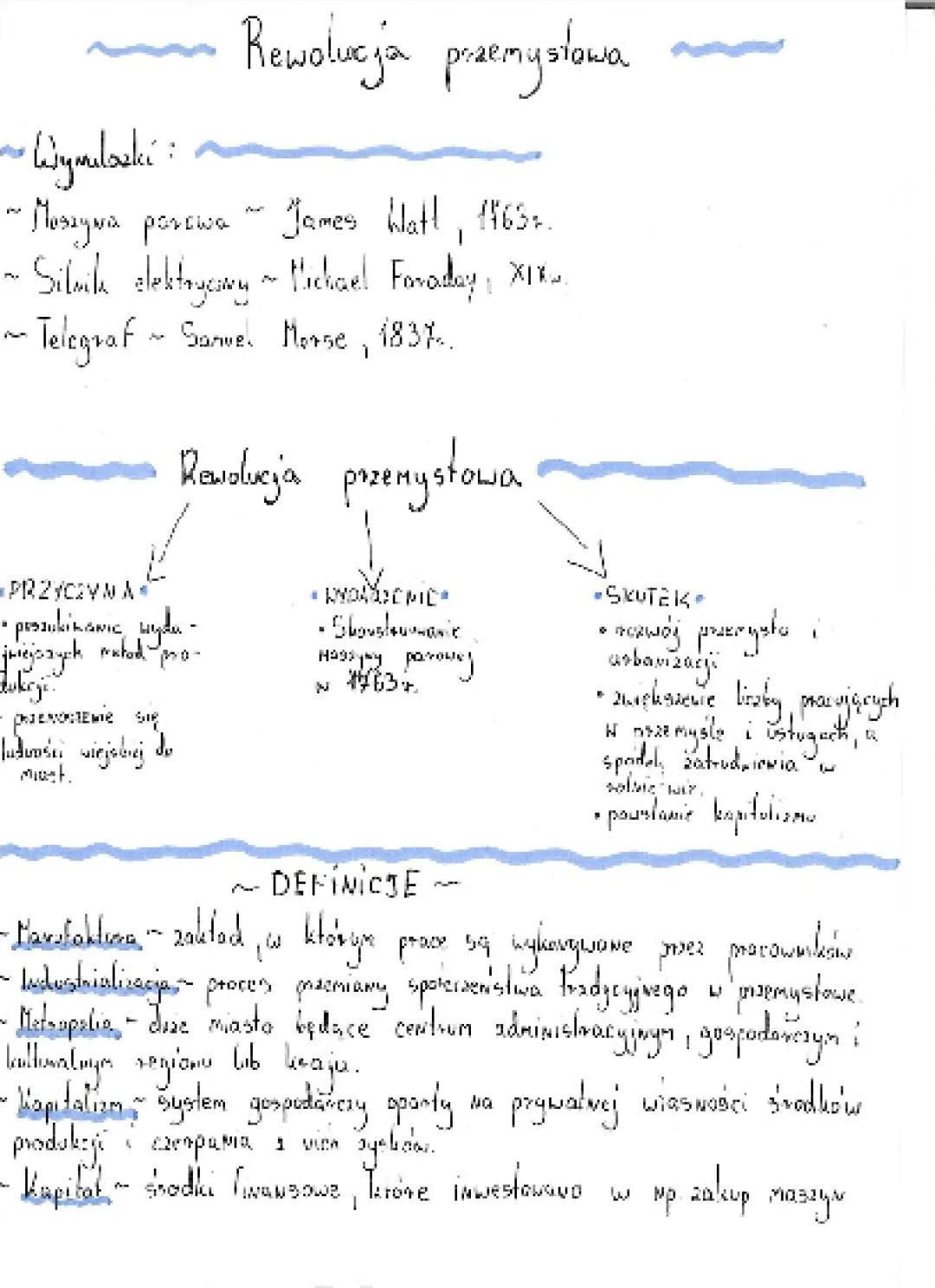 Rewolucja przemysłowa: Kluczowe informacje dla klasy 7