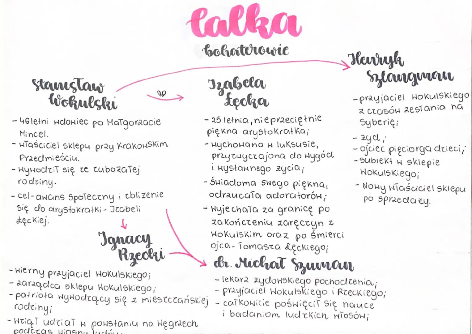 Stamsław
Wokulski
- 46letni wdowiec po Malgorzacie
Mincel.
- właściciel sklepu pray Krakowskim
Przedmieściu.
- HywodziT się ze rubozałej
rod