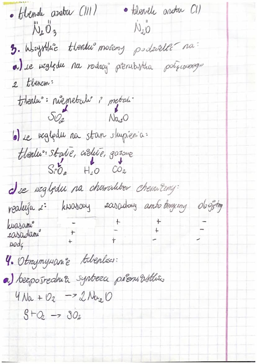 •DZIAŁ 2: SYSTEMATYKA ZWIĄZKÓW •
NIEORGANICZNYCH.
Thenki
1. Ilenty to ewigdu chemiane zbudowane 2 then
? dowolnego premiartha chemicznego (i