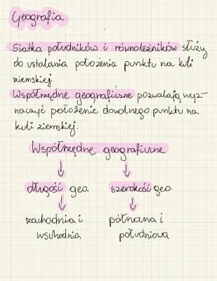 Know geografia - współrzędne geograficzne  thumbnail