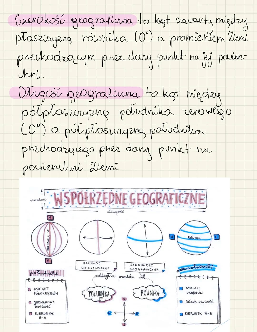 
<h2 id="siatkageograficzna">Siatka geograficzna</h2>
<p>Siatka południków i równoleżników służy do ustalania położenia punktu na kuli ziems