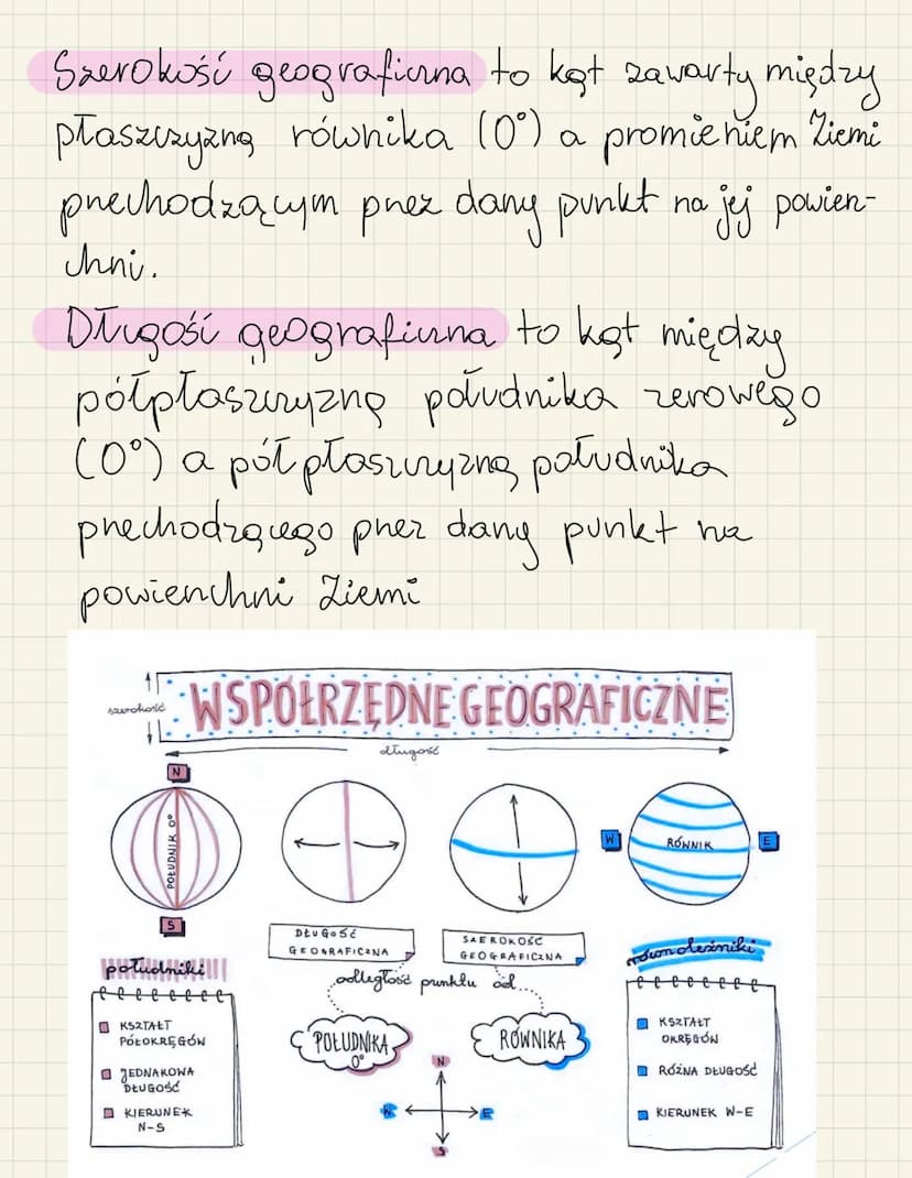 
<h2 id="siatkageograficzna">Siatka geograficzna</h2>
<p>Siatka południków i równoleżników służy do ustalania położenia punktu na kuli ziems