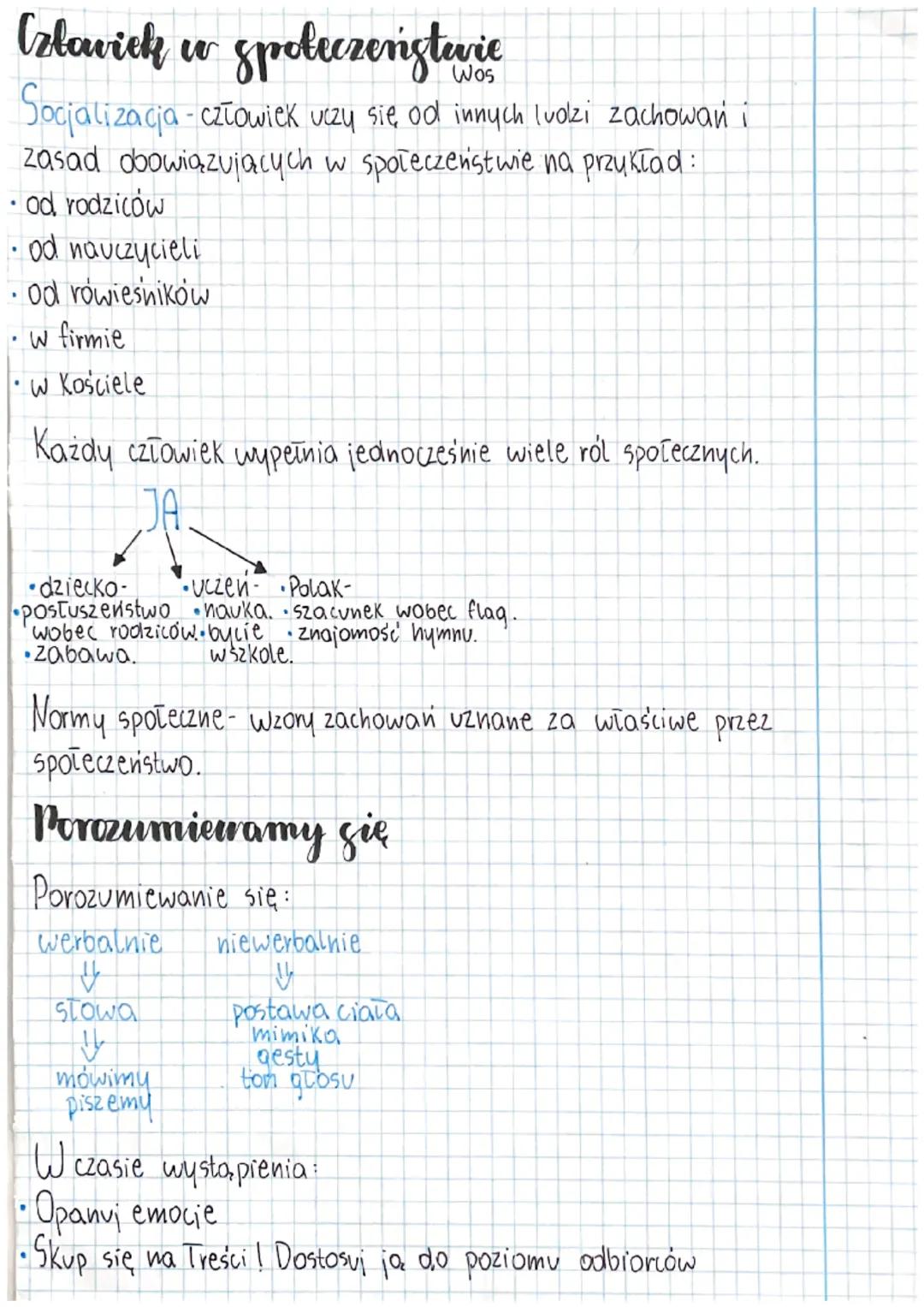 Człowiek w społeczeństwie-Wos