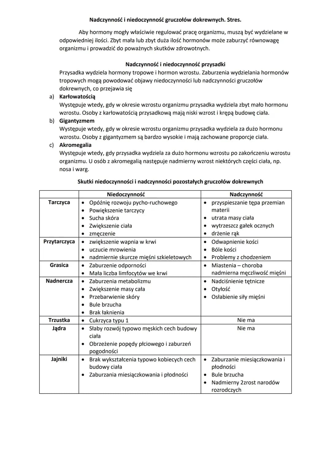 Nadczynność i niedoczynność gruczołów dokrewnych. Stres.
