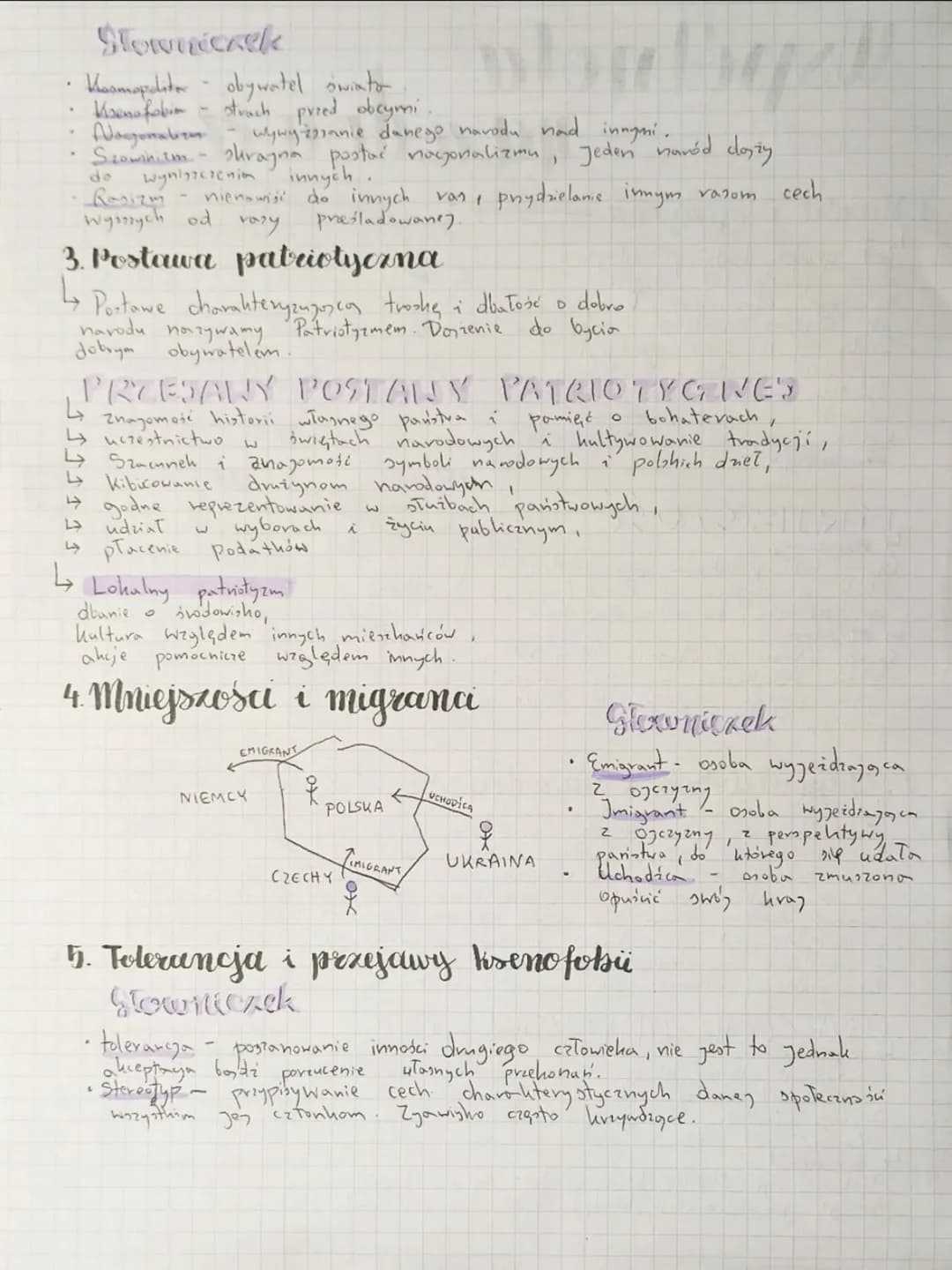 Wspólnota adowa
1. Narod i ojczyzna
↳
To grupa ludzi posiadająca
wlasne
do jego
on
te.
utworzenia. Doczy
ich wspólna historia a kultura.
Dri