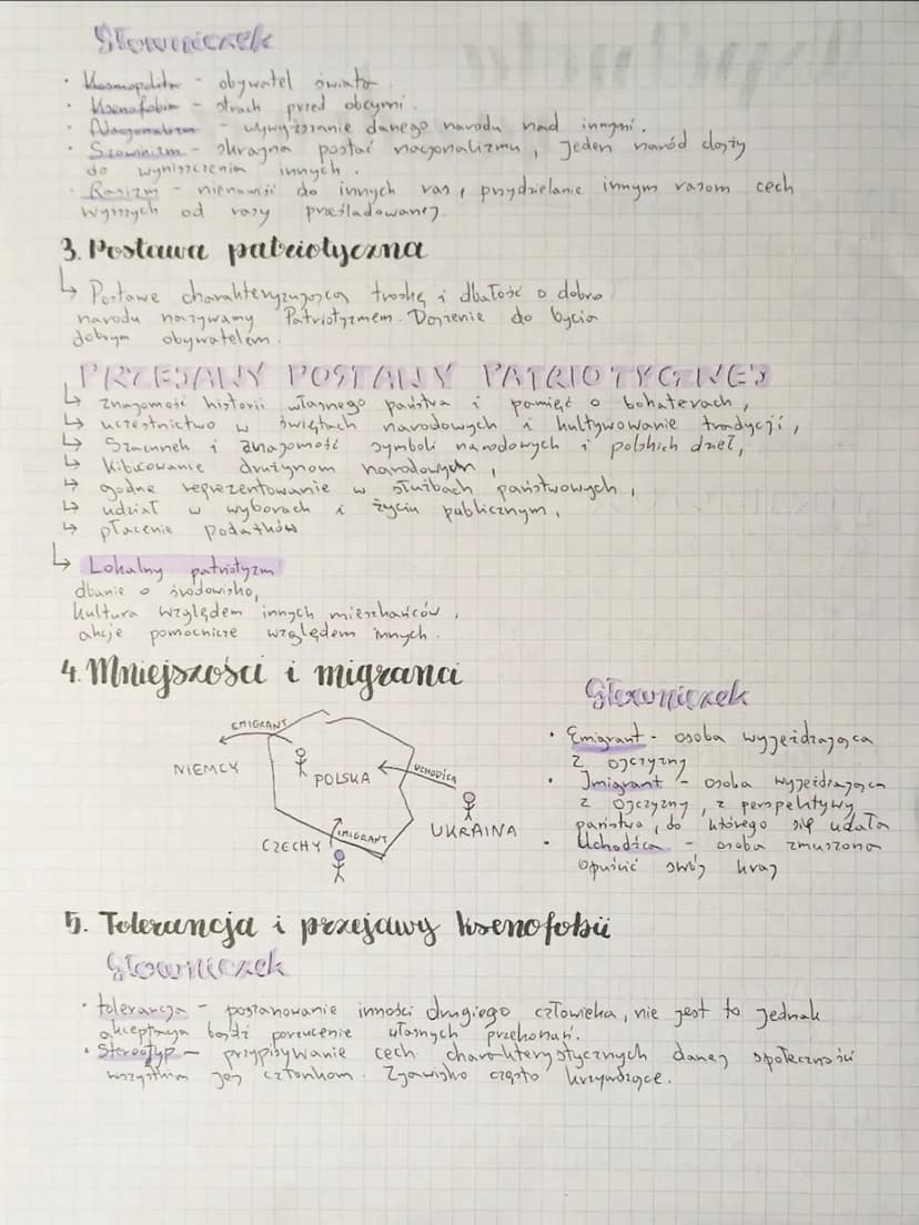 Wspólnota adowa
1. Narod i ojczyzna
↳
To grupa ludzi posiadająca
wlasne
do jego
on
te.
utworzenia. Doczy
ich wspólna historia a kultura.
Dri